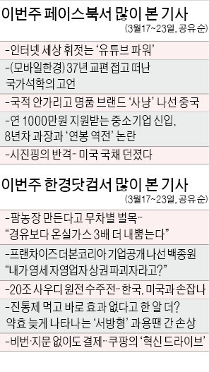 [클릭! 한경] 세계 명품업계 '큰손' 떠오른 중국기업… "중국 인수땐 브랜드 이미지 추락할 것"