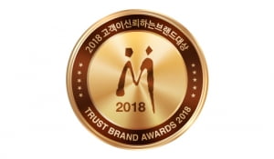 [2018 고객이 신뢰하는 브랜드 대상] 주식정보제공 브랜드, CNR투자그룹(씨엔알투자그룹)