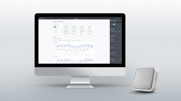 기업용 공기측정기 ‘어웨어 옴니’는 건물 내 곳곳에서 수집한 정보를 대시보드로 통합 관리할 수 있도록 해 준다. 비트파인더 제공