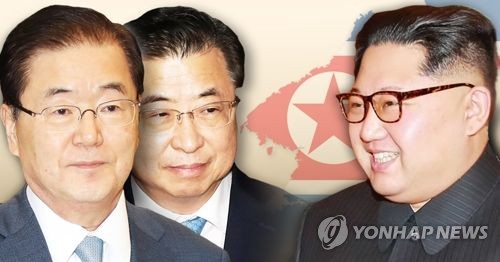 북한매체 "남한 대통령 특사대표단 곧 평양방문" 보도