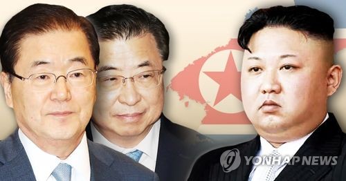 대북특사단 오후 2시 방북출발…김정은 위원장에 친서 전달 예정