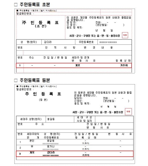 주민등록표 등·초본에서 '계모·계부' 표기 사라진다