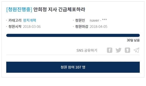 '안희정 처벌' 국민청원 빗발…청와대 게시판에 130여건