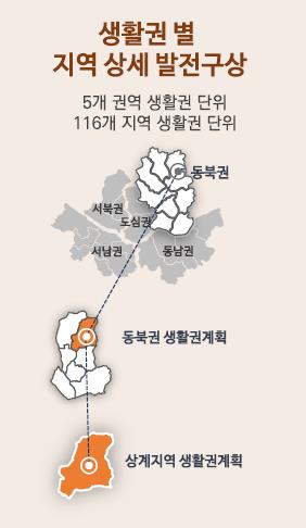 강북·강서에 상업지역 확대… 서울 '균형발전' 밑그림 나왔다