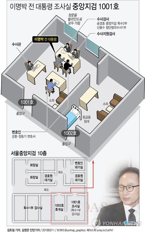 '뇌물수수 피의자 이명박' 조사 돌입… 검찰과 마라톤 공방 시작