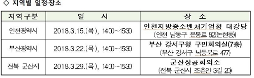 10월부터 불법 벌채된 목재 수입 금지… 불법 목재 교역제한제