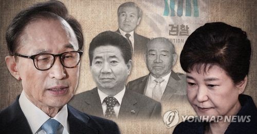 전직 대통령의 비극 재연…5명 검찰소환·4명 구속