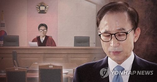 MB 불이익 무릅쓰고 심사 불출석…'정치보복' 주장 부각