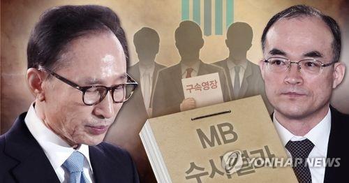 MB의 추락…샐러리맨 신화→대통령→영어의 몸