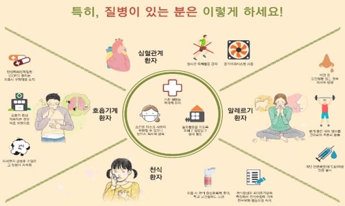 질본, 노약자·임산부·기저질환자에 '미세먼지 주의보'