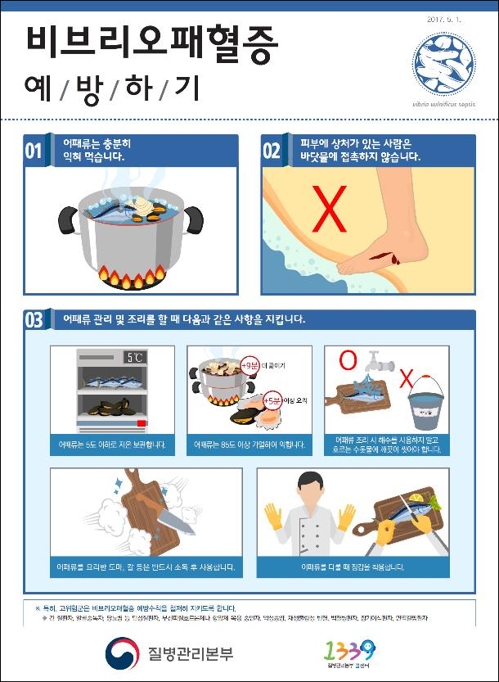 "어패류 날 것으로 먹지마세요"… 올해 첫 비브리오패혈증균 검출