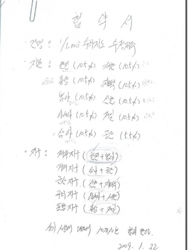 360억대 항공촬영 입찰 담합 14개사 적발 (사진=연합뉴스)