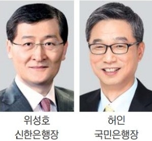신한 vs 국민은행 '리딩뱅크 쟁탈전'… "디지털금융 경쟁력 강화" 한목소리