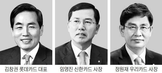 대표가 직접 만든 신상품 잇따라… 'CEO 카드' 최후 승자는