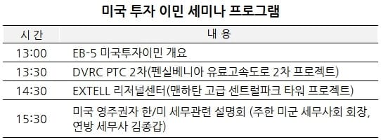 온누리국제법인, 미국 투자이민 리저널센터 특별 초청세미나