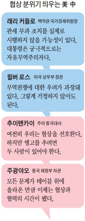 '관세폭탄' 하루 만에… 美 "무역전쟁 우려 과장" 中 "협상할 시간 됐다"