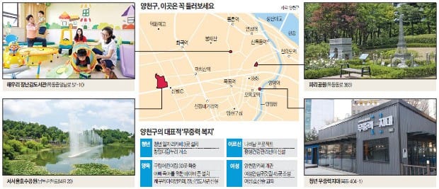[구청 리포트] '교육특구'서 서울 서남권 문화거점으로 비상하는 양천구