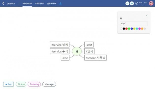 마인드맵 에디터 사용 예시. 출처=미스터마인드 홈페이지