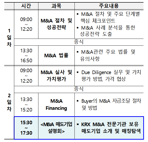 거래소, 상반기 'KRX M&A 교육·매도기업설명회' 개최