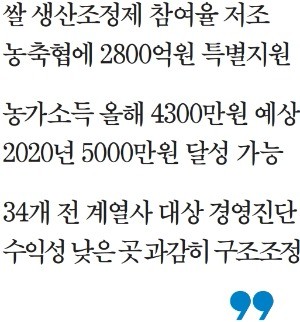 [월요인터뷰] 취임 2주년 맞은 김병원 농협중앙회장 "올해 쌀 목표가격, 물가 상승률 감안해 20만원 이상 돼야"