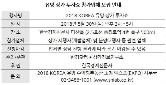 [한경부동산] 2018 상가 분양 홍보 쉬워집니다