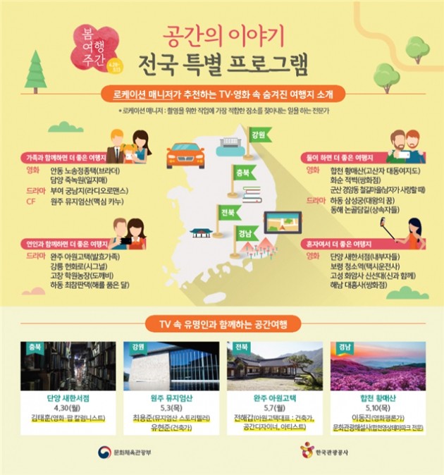 2018 봄 여행주간, 'TV 속 촬영지'로 떠나보세요