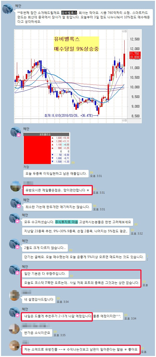 【유비벨록스 매수당일 +9%▲】”3일내에 훅 튈만한 종목 편입중!”