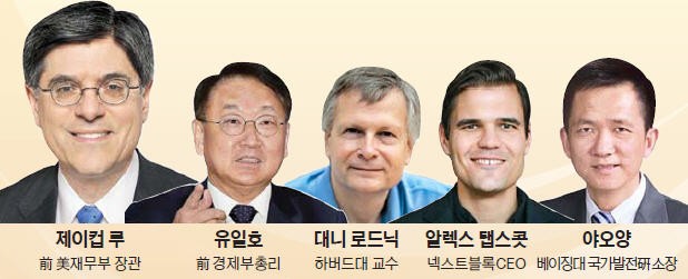 [2018 세계 경제·금융 컨퍼런스] 新경제냉전… 한국의 대응