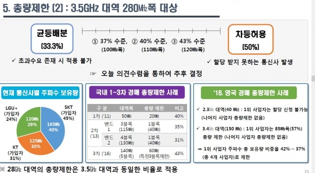 자료=과학기술정보통신부