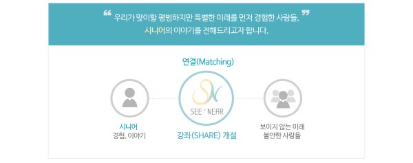 시간과 경험이 가치가 되는 플랫폼 ‘쉐어러스’, 경력직 채용 진행