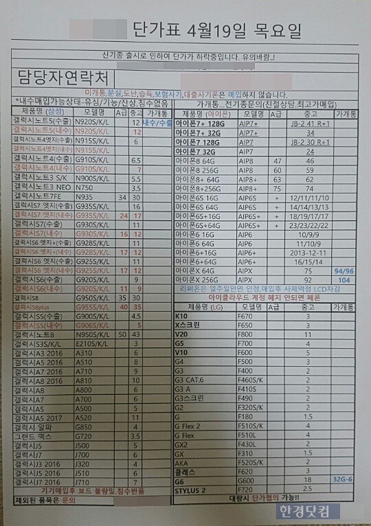 스마트폰 중고 매입 단가표/사진=이진욱