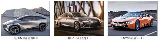 친환경차·SUV 각축전 된 베이징 모터쇼