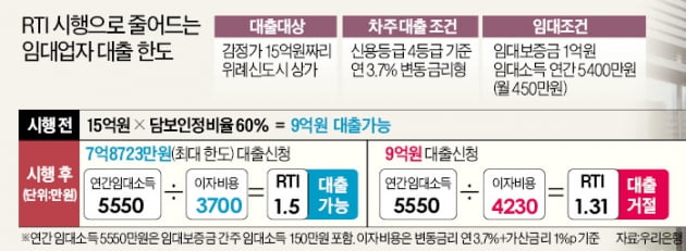 [집코노미] 30대 펀드매니저, 억대 연봉 마다하고 사표 던진 이유