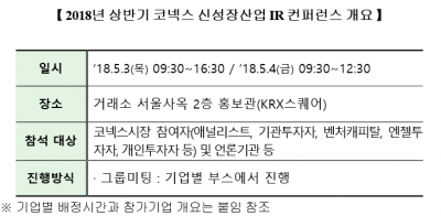 거래소, 코넥스 신성장산업 IR 컨퍼런스 개최