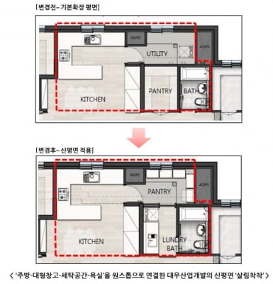 주방·창고·세탁실·욕실까지 '원스톱'…대우산업개발, 신평면 개발