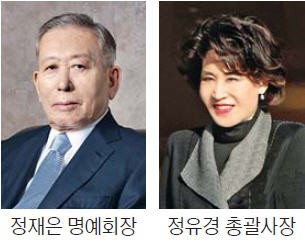 정유경, 신세계인터 개인 최대주주 됐다… "책임경영 강화 차원"