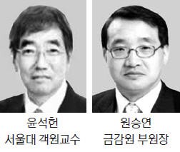 차기 금융감독원장 후보 윤석헌·원승연으로 압축