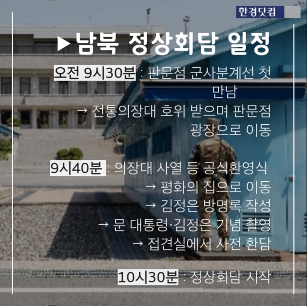 문재인-김정은 환한 표정으로 악수 '기분좋은 출발' … 남북정상회담 일정