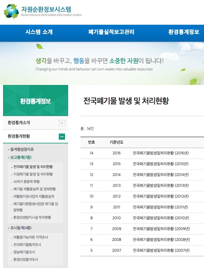 [단독] 데이터도 없이 '폐기물 대란' 막는다는 정부