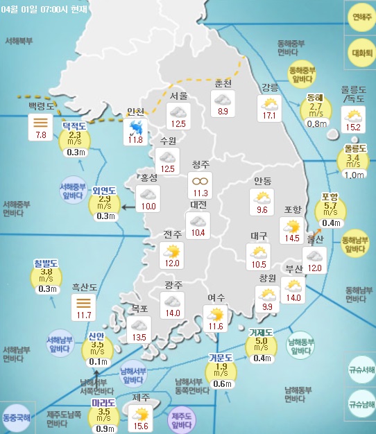 미세먼지 보통 (사진=기상청)