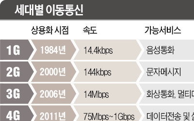 입찰실에 직원 격리하고 CCTV 감시… 첩보작전 같네