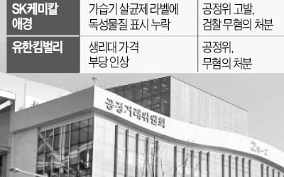 여론에 등 떠밀려 '칼' 휘둘렀는데… 공정위 조사 줄줄이 '무혐의' 결론