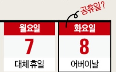 어버이날 공휴일 가능성… 5월 5~8일 '나흘 황금연휴'