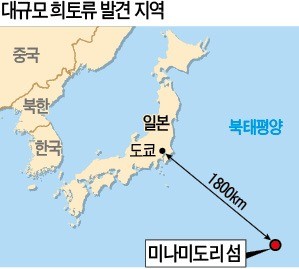 日 태평양 해저서 희토류 발견 "세계가 700여년 쓸 수 있는 양"