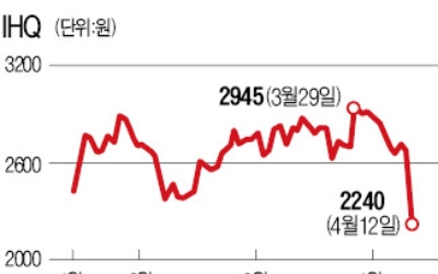 딜라이브, IHQ 매각 안한다