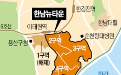 한남뉴타운 거래량 절반 '뚝'… 재개발도 양도세 중과 '불똥'