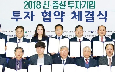 밀양시, 美 대학과 글로벌 나노硏 세운다