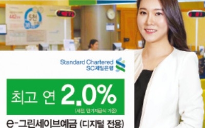  '최고 年 2% 금리' 공동구매 특판 이벤트