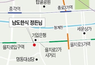 [한경과 맛있는 만남] 김영규 IBK투자증권 사장 "망할 뻔한 중소기업 살린 덕에 '해결사' '진드기' 별명 생겼죠"