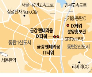 [시선집중!] '금강펜테리움 IX타워', 대출 규제 없고 稅혜택… 최대 지식산업센터